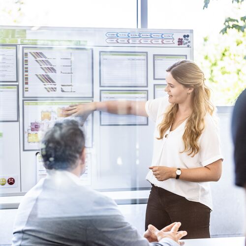 eine junge Frau steht am Wideboard und stellt ihren Kollegen ein neues Projekt vor, welches auf dem Wideboard zu sehen ist